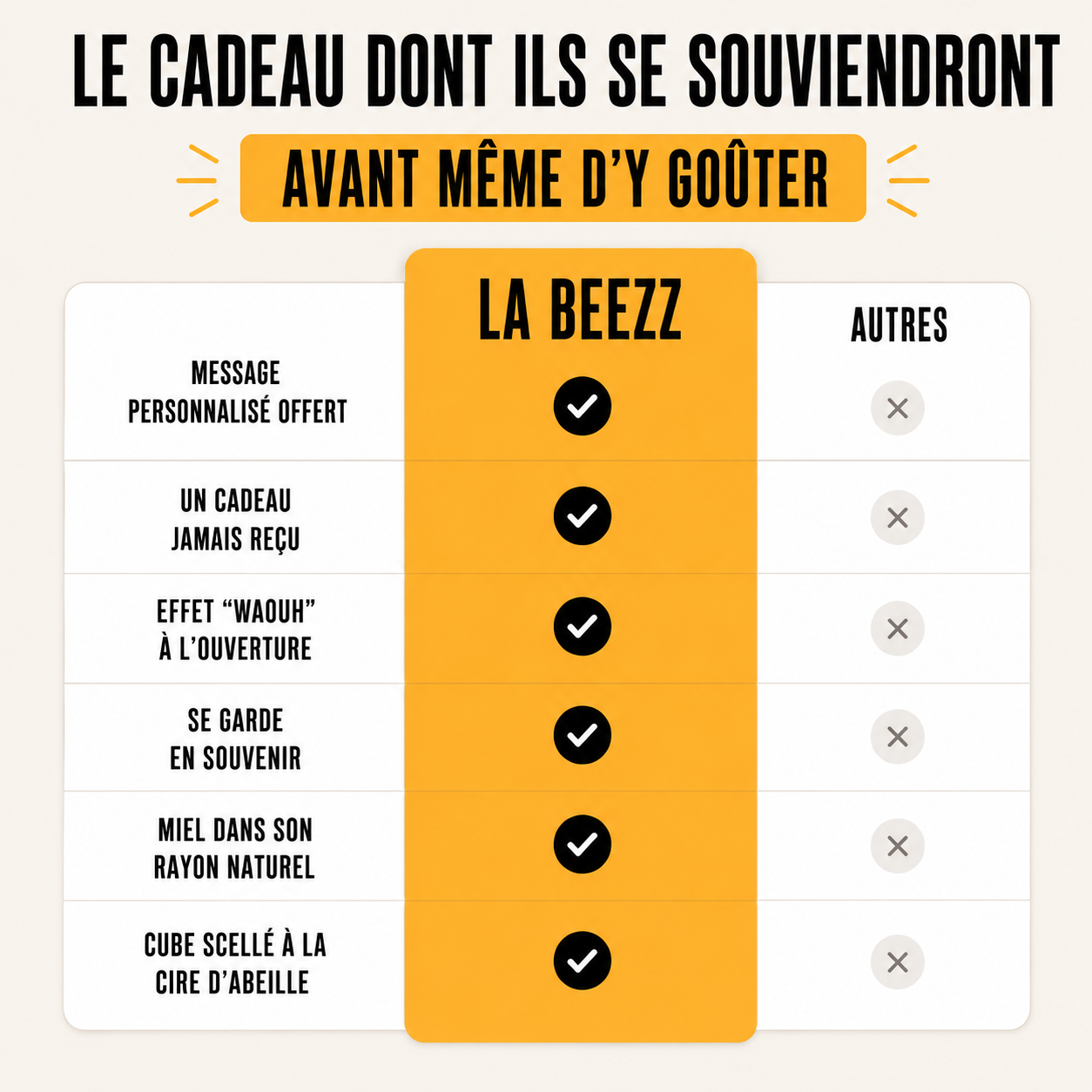 LA BEEZZ CUBE